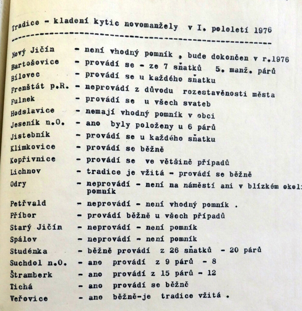 Zpráva pro Okresní národní výbor Nový Jičín /Zemský archiv Opava