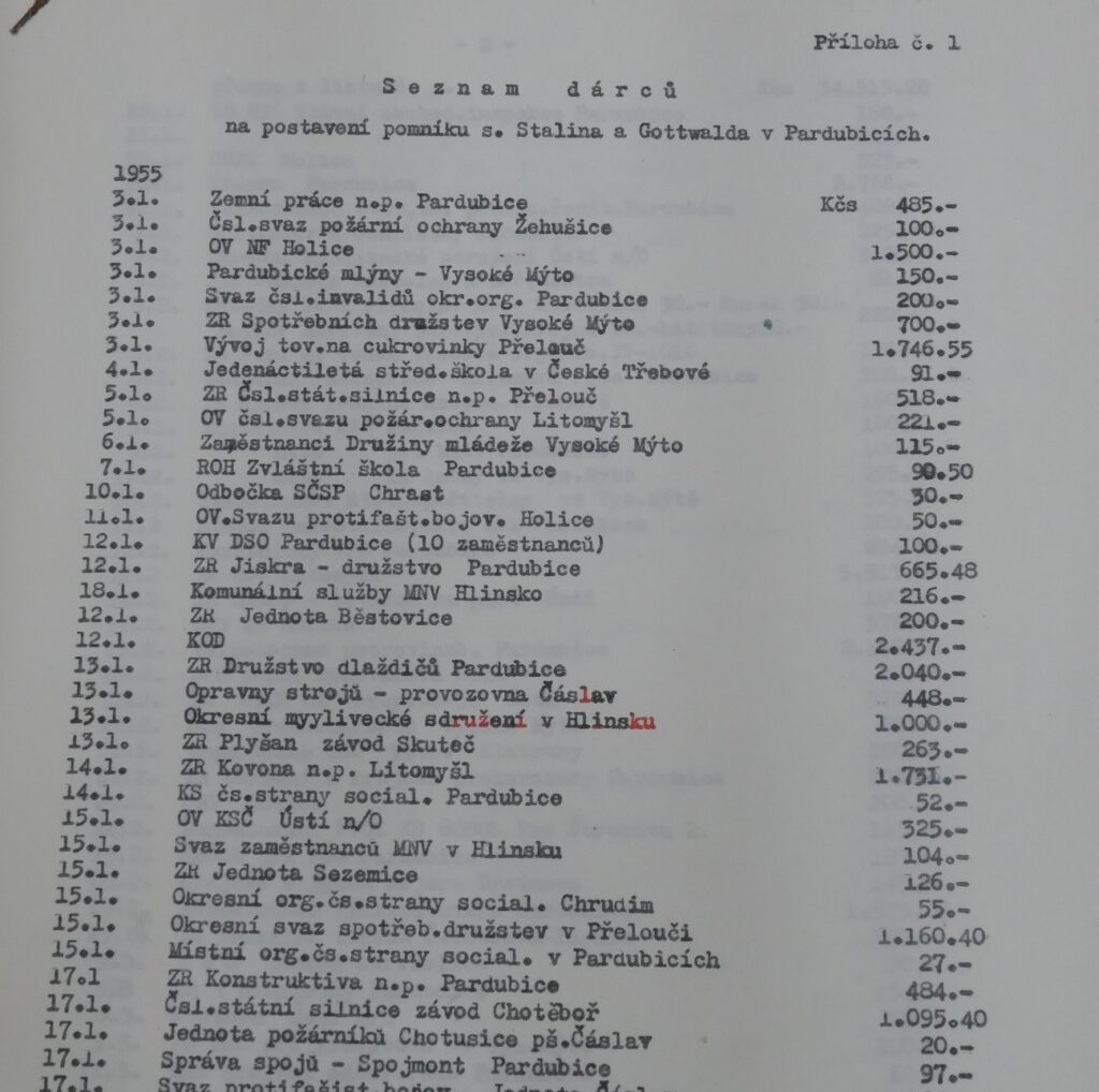 Ukázka z několikastránkového seznamu dárců /Státní okresní archiv Pardubice